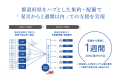 WOTA、青森県と「水循環システムの自治体間広域互助プ