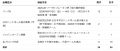 【日本ハンドボール選手権】東海・四国・中国ブロック 【日本ハンドボール選手権】東海・四国・中国ブロック