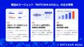 wevnal、電話AIエージェント「BOTCHAN AICALL」を正式 wevnal、電話AIエージェント「BOTCHAN AICALL」を正式