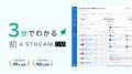 インフルエンサーへDMを一斉送信 | Astream DMでPR依