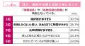 タイパの次は「メンパ」の時代へ 情報過多の時utf-8 タイパの次は「メンパ」の時代へ 情報過多の時utf-8