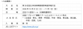 ENEOSホールディングス協賛「第28回全日本身体障害者 ENEOSホールディングス協賛「第28回全日本身体障害者