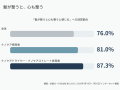 「髪は、私に力をくれる存在で、アイデンティティのひ 「髪は、私に力をくれる存在で、アイデンティティのひ