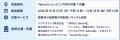 環境省事業に採択、リネットジャパンとLINEヤフーが共