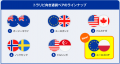 新通貨ペア「ユーロ/ポーランドズロチ」の取扱い開始