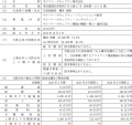 ReYuu Japan、連結子会社ネクスト・セキュリティ株式