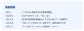 NDソフトウェア、H.C.R.2026来場学生の就職意識調査を NDソフトウェア、H.C.R.2026来場学生の就職意識調査を