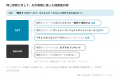GPTは公式サイト、Geminiは比較サイトを参照。StoryHu GPTは公式サイト、Geminiは比較サイトを参照。StoryHu