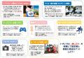 【JAF香川】「なりきり！キッズおしごとチャレンジ」