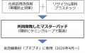 プチプチ株式会社と共同でリサイクル原料を使用した「
