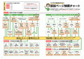 【圧倒的売上No.1!】『いちばんわかりやすい確定申告 【圧倒的売上No.1!】『いちばんわかりやすい確定申告