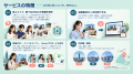 在日台湾・韓国・香港人KOCを起用したインバウンド向 在日台湾・韓国・香港人KOCを起用したインバウンド向