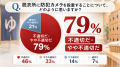 「脱衣所に防犯カメラ、本当に必要?」温泉・サウナの 「脱衣所に防犯カメラ、本当に必要?」温泉・サウナの