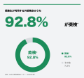 総合型・学校推薦型選抜が本格化する秋に、東京西部・