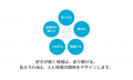 四日市の社長に聞く、地域のホンネ。日本酒好き必見の