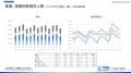 【調査レポート】2026年8月度の有効求人倍率1.18倍、