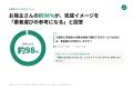 外壁塗装の後悔「イメージと違った」をなくす。「契約