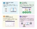 システム ディ、公共資産戦略支援システム『Civic Vis