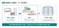 熱マネジメントを強みとする「MQue」、NEDO「新エネル 熱マネジメントを強みとする「MQue」、NEDO「新エネル