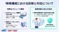 「データ復旧 高度解析を開始」救出困難なNAS・サーバ