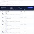 Wizの圧倒的な営業力を牽引するAIシステム「DSR」運用