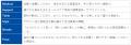 ツルハHD新プライベートブランド 「からだとくらutf-8 ツルハHD新プライベートブランド 「からだとくらutf-8