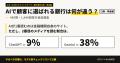 AIで顧客に選ばれる銀行は何が違う？金融機関のサイト