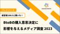 【調査発表】BtoB商品購入までの連絡手段はメールが1