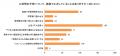 「2023年1学期の教育の振り返りと新学期の学習につい