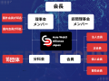 一般社団法人ASIA WEB3 ALLIANCE JAPAN、設立記者会見