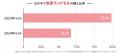 【羽倉ランドセル】2025年新入学向け豊岡鞄のランドセ