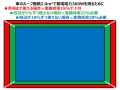 【株式会社PXP】太陽光だけで走るEV作ってみた！