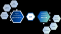 「Developer eXperience Day 2024」、第2弾登壇者にメ