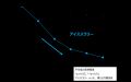 熱中症対策におススメされているアイススラリーとは？