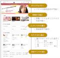 ギフト販売を手掛けるシャディの福利厚生・支援事業対