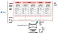 INNOOV株式会社(イノーブ)　導入事例紹介｜i-PRO株式