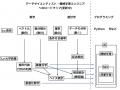 共通テスト情報１対策講座開設のお知らせ【個別指導塾