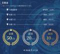 優勝賞金50万円！大学レベルの数学コンテストを9月に
