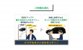 「カチエックス」ネット完結型車売買サービスの先行リ