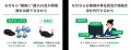 「カチエックス」ネット完結型車売買サービスの先行リ