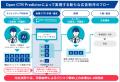 どなたでも無料で活用可能な広告効果予測ツール「Open