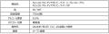 「お酒は強くないけれどワインが好き」な方に朗utf-8