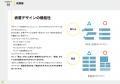 書籍発行：とにかく「わかりやすい」スライドデザイン