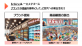 Z世代に広告効果抜群 Roblox（ロブロックス）でのメタ