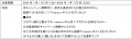 7,777nanacoポイントを20名さまにプレゼント！「utf-8