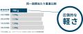 究極のバスマット！最薄6mm最軽量700gを実現！日本産