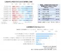 小学生の7割以上が学校の宿題以外も勉強しているutf-8