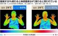 熱帯夜の睡眠時のエアコンは「つけっぱなし運転派」と