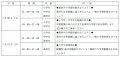 京進の個別指導、岐阜市に新規開校
「京進の個utf-8