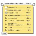 実は知らない、地域における医療格差を紐解く「不妊治